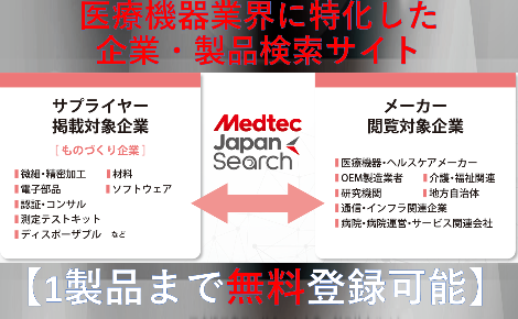 メドテック ステーション